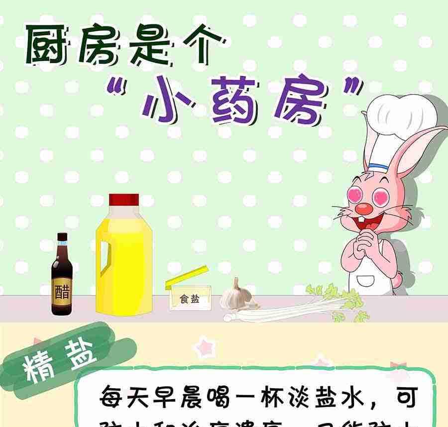 厨房秘籍 第4集-第4话