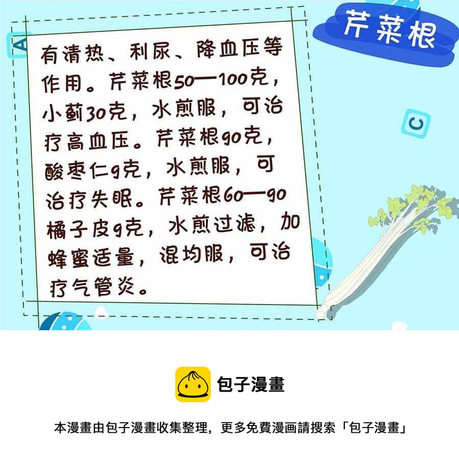 厨房秘籍 第4集-第4话