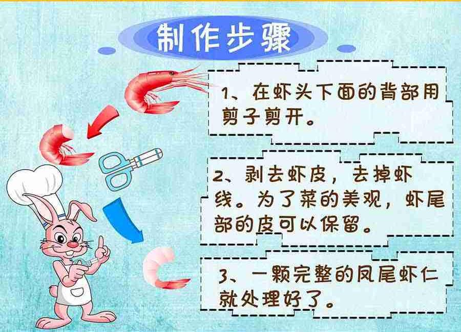 厨房秘籍 第6集-第6话