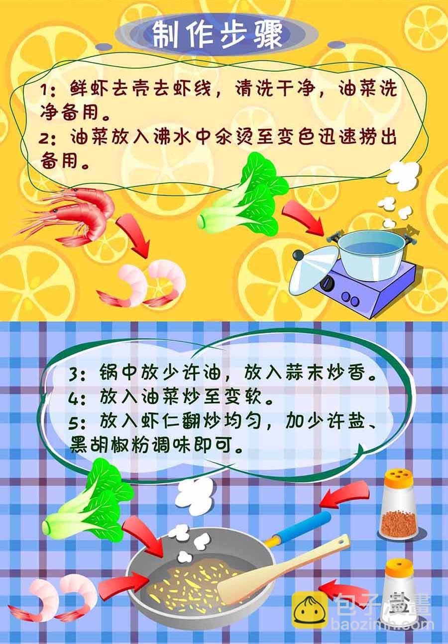 厨房秘籍 第8集-第8话