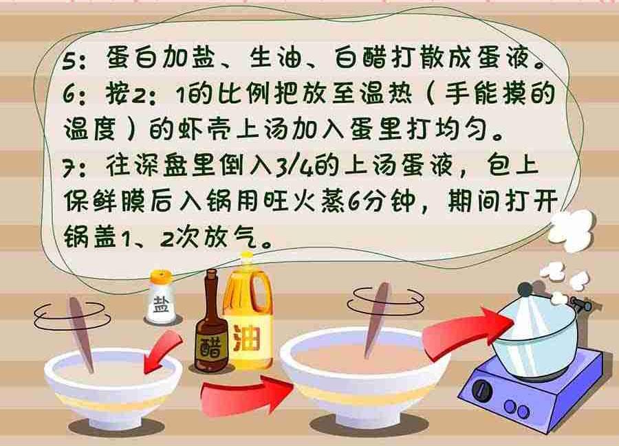 厨房秘籍 第8集-第8话