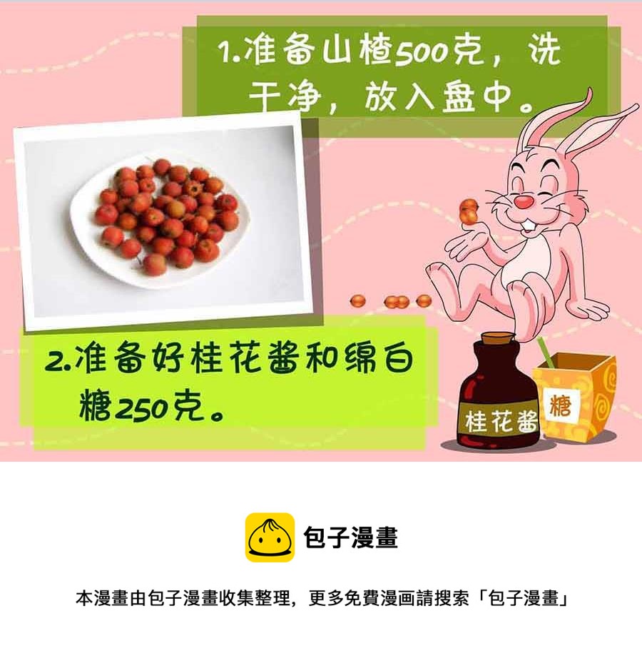 厨房秘籍 第10集-第10话