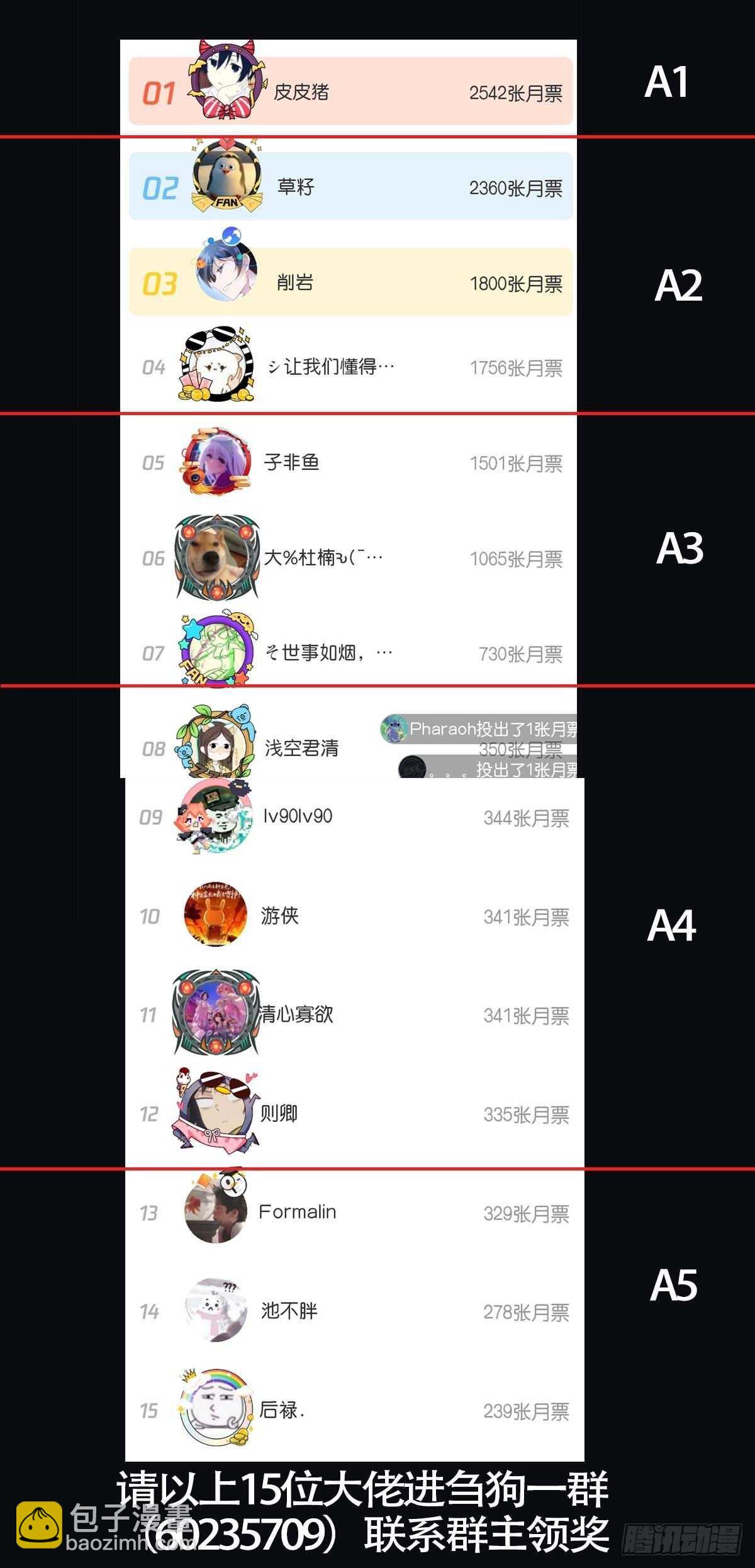 贰壹捌、风雪-第218话