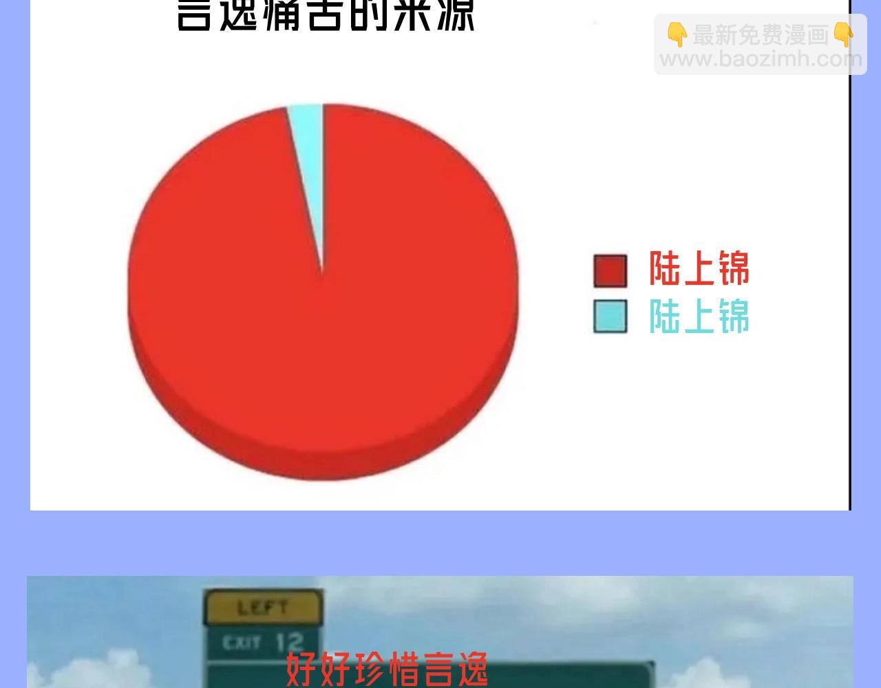 垂耳執事 - 第35期 整活企劃：一波梗圖整活 - 2