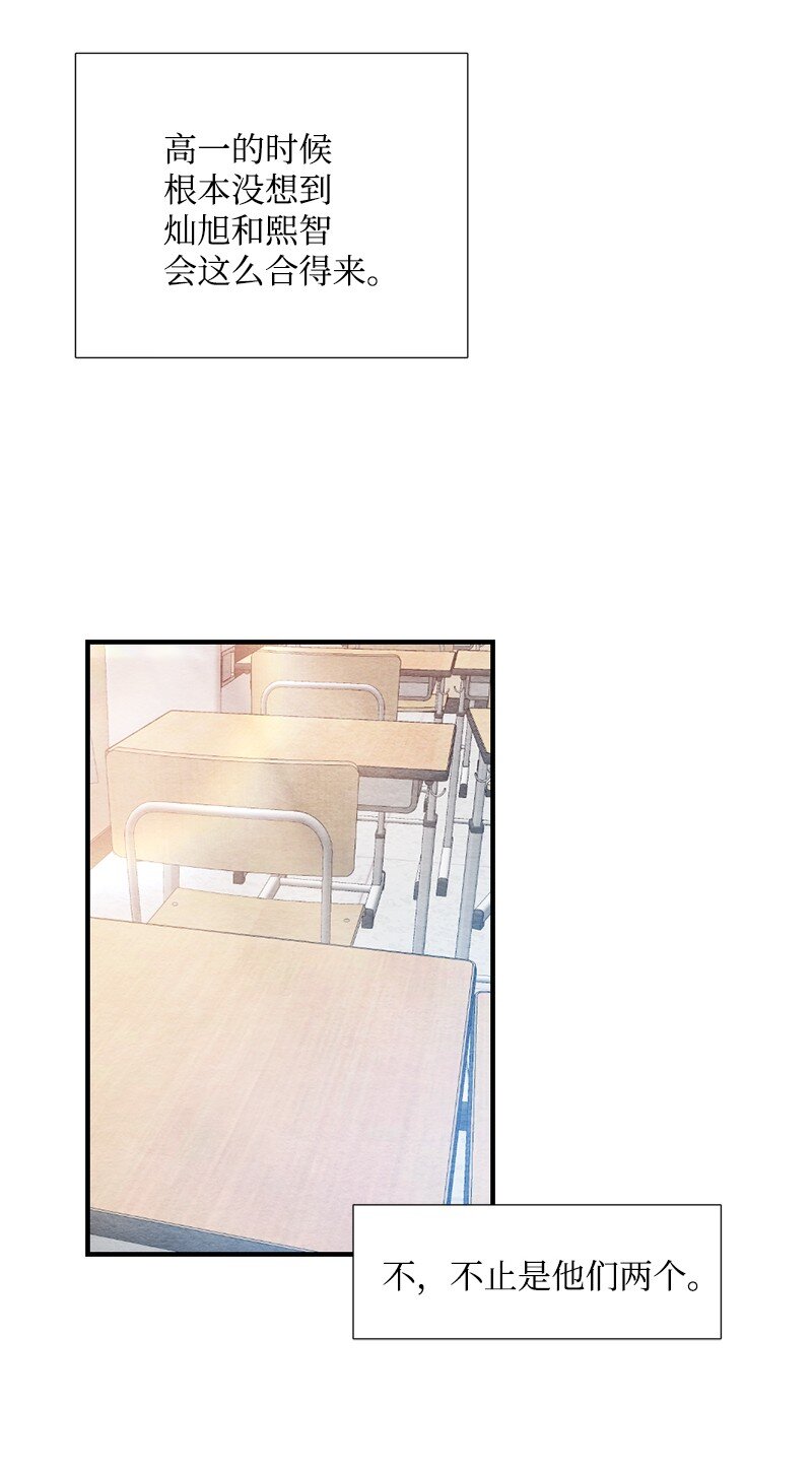 21 高考礼物(1/2)-第22话