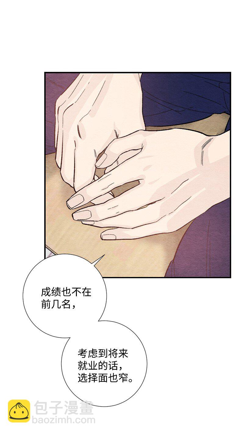 21 高考礼物(1/2)-第22话