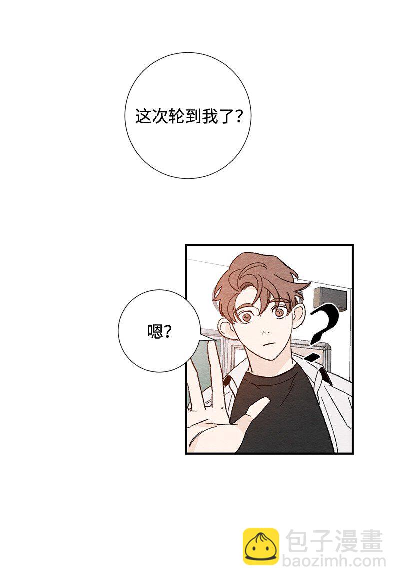 03 人气男(1/2)-第4话