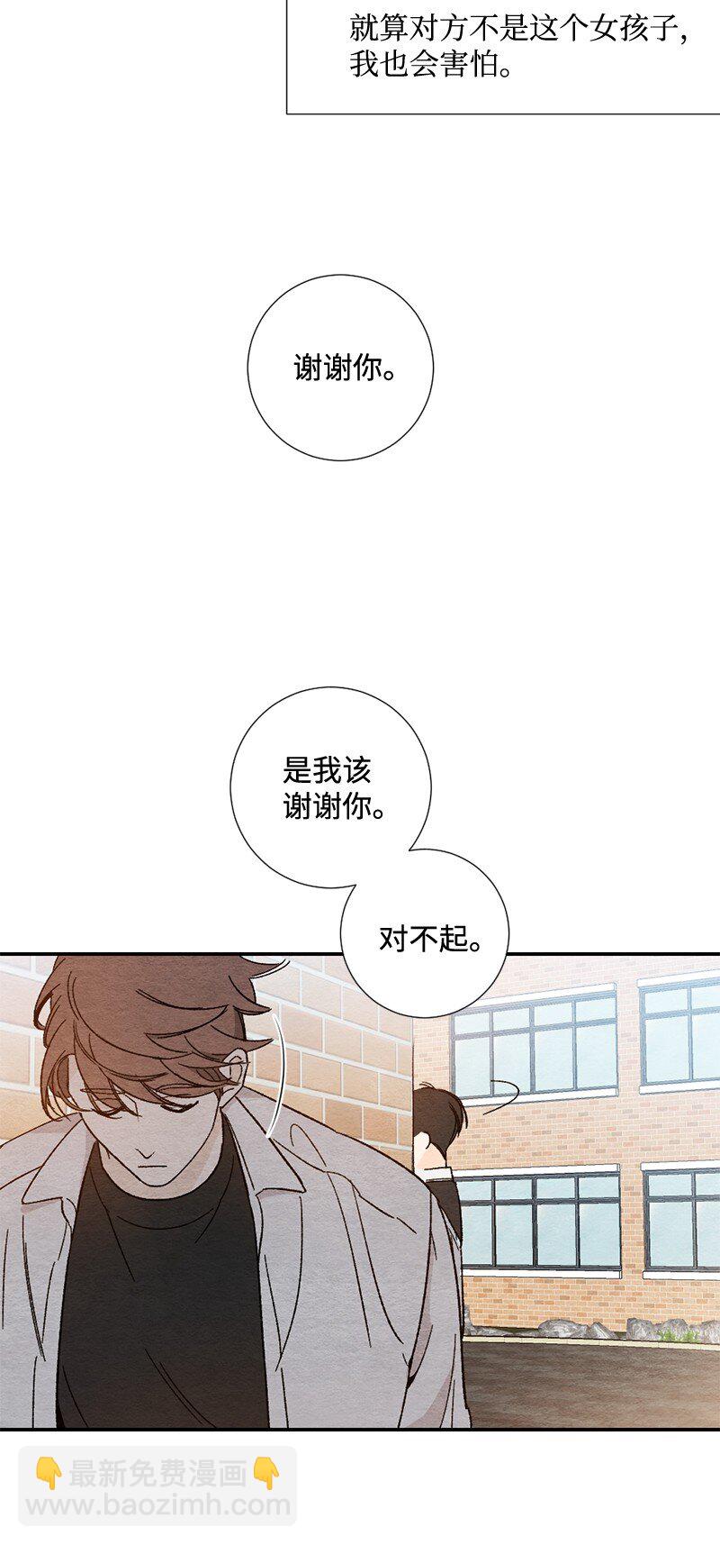 03 人气男(1/2)-第4话