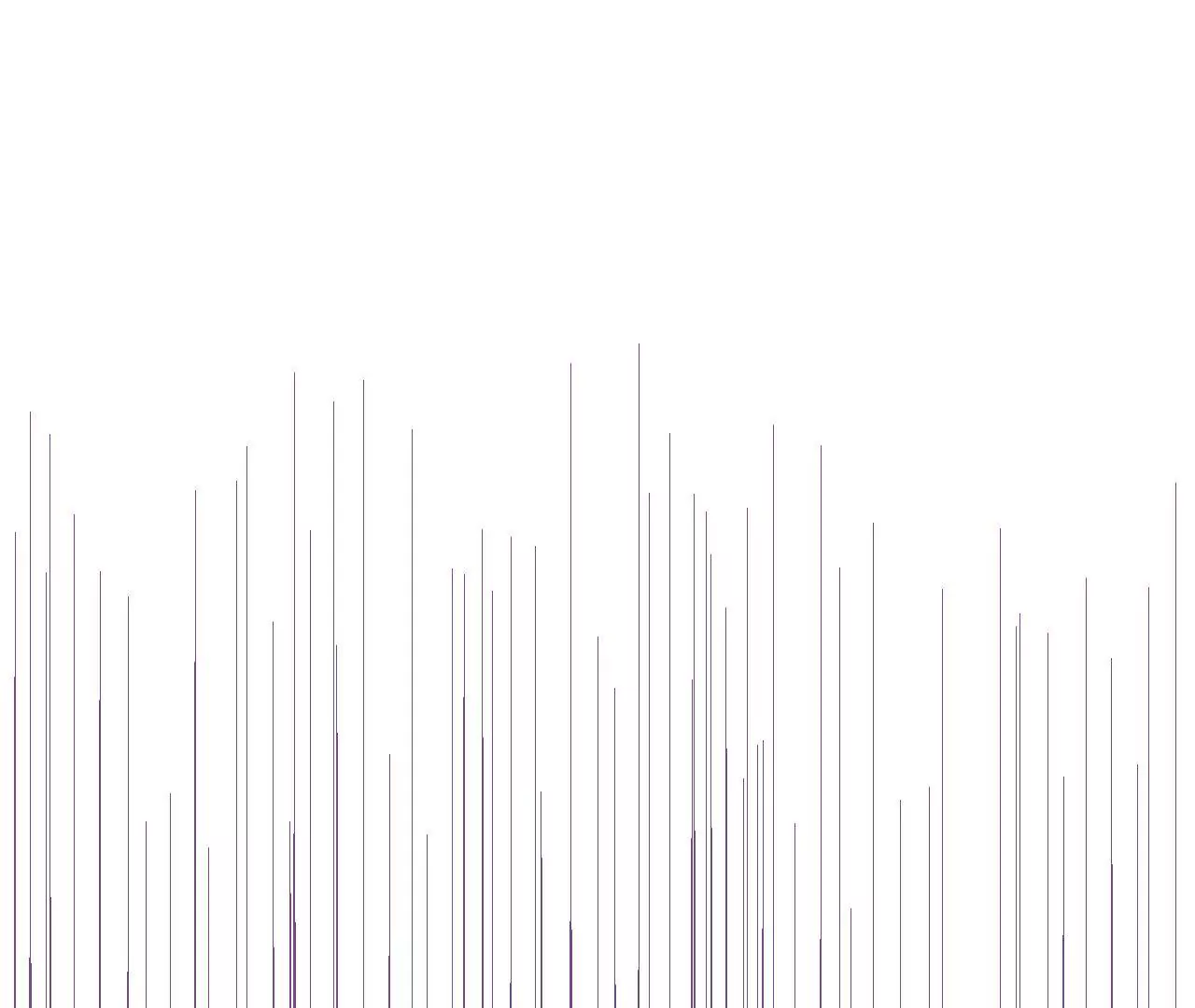 第26话 吃人的妖怪(1/2)-第28话