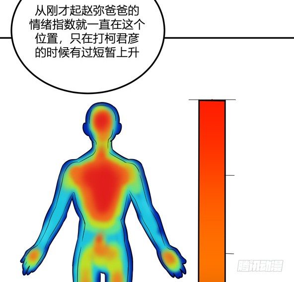 除了帥以外一無是處的我 - 方案B(1/2) - 7