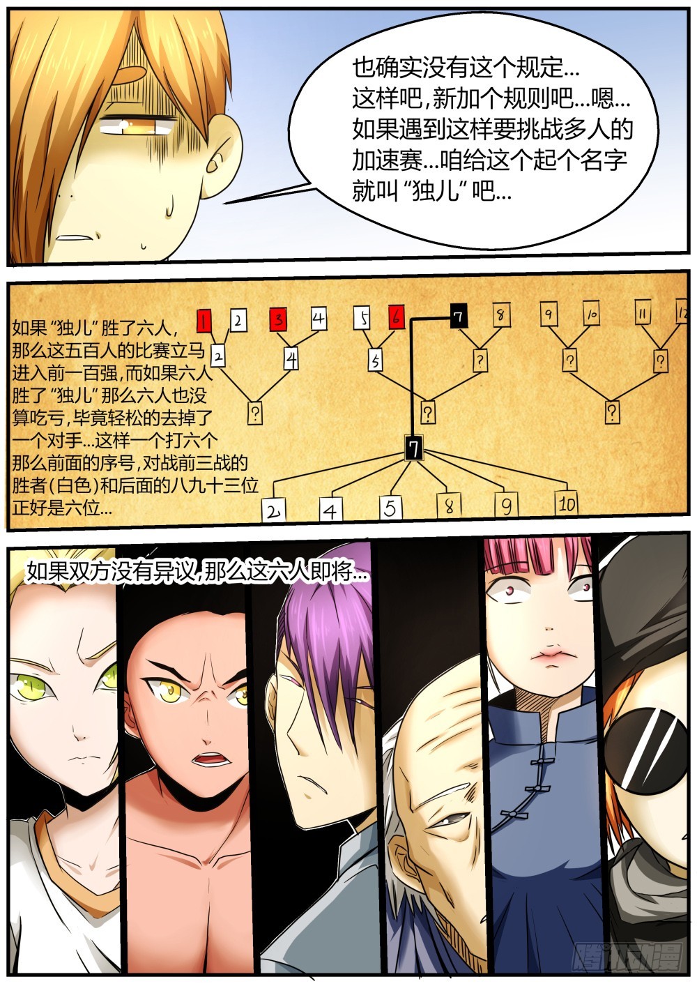 一个打六个的独儿  88-第90话