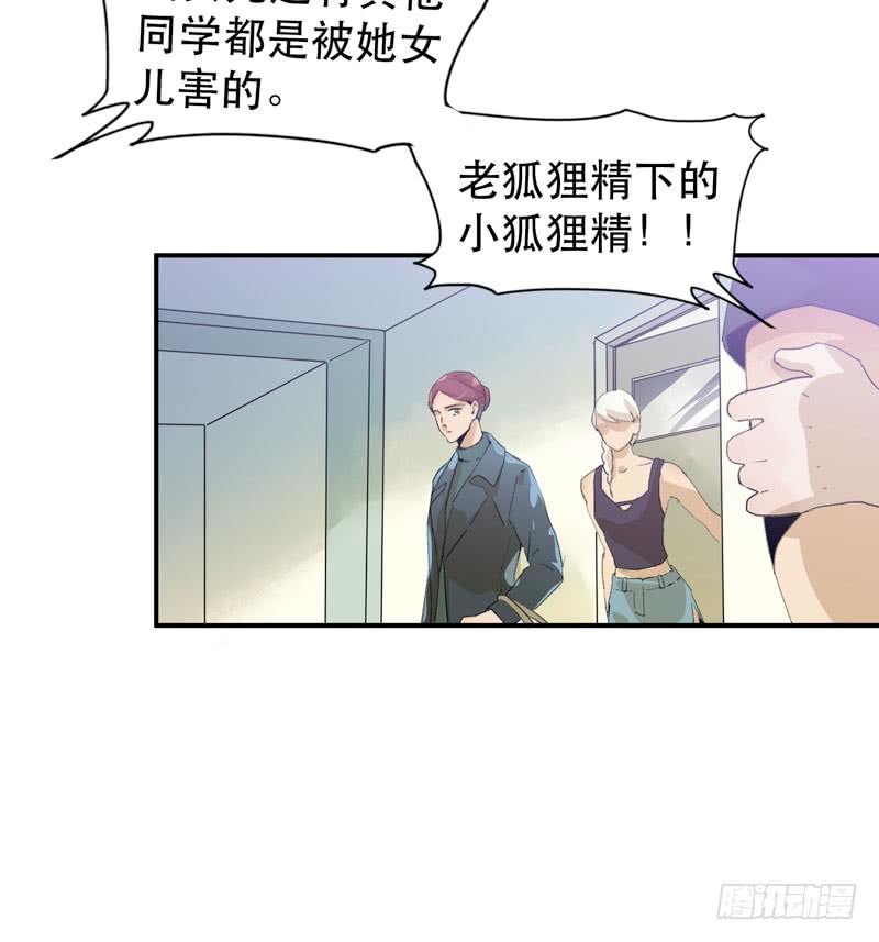 你女儿就是怪物！(1/2)-第16话