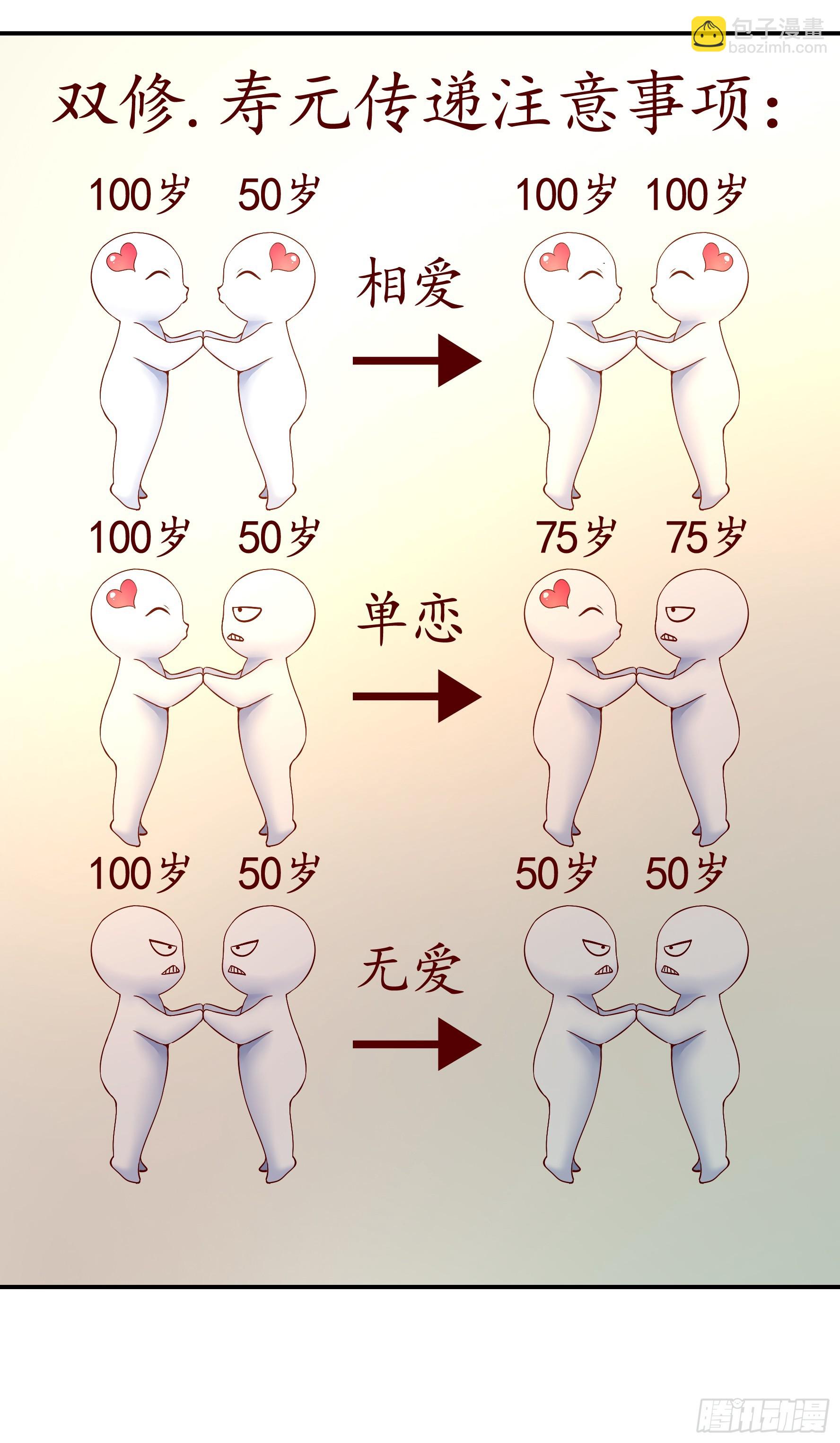 純情魅魔屑劍仙 - 她氣了我樂了 - 1