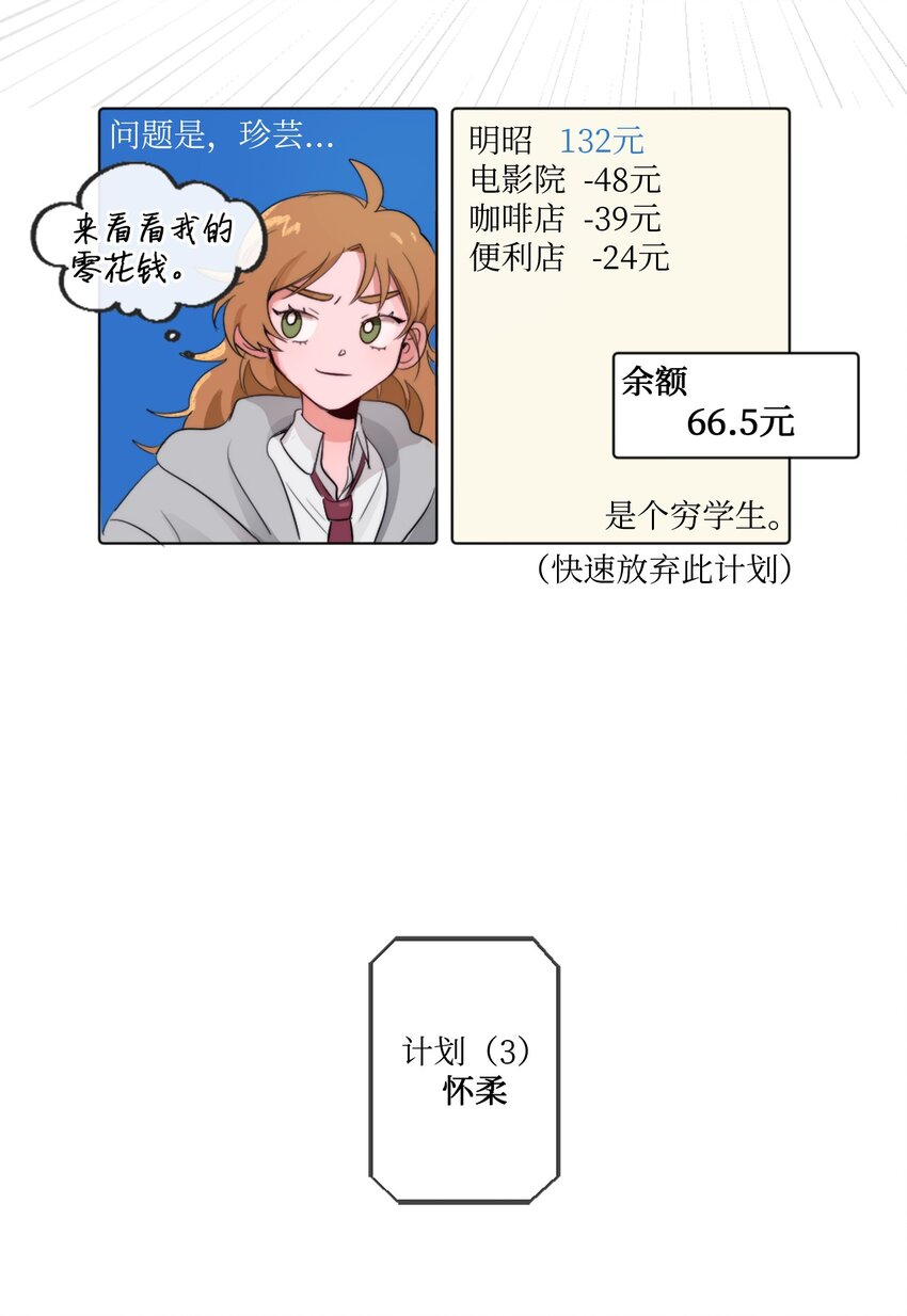 02 三个计划-第2话