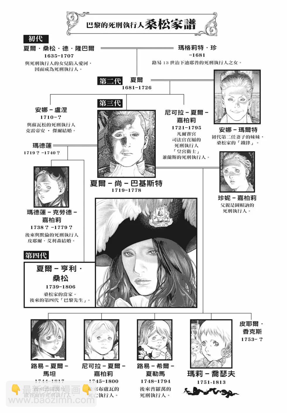 純真之人innocent - 第03卷(1/5) - 5