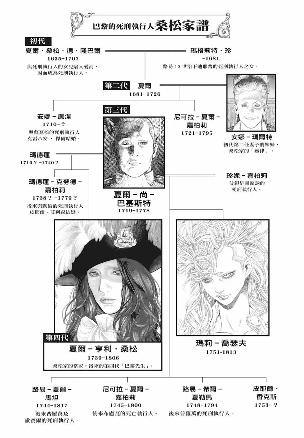 純真之人innocent - 第05卷(1/5) - 5