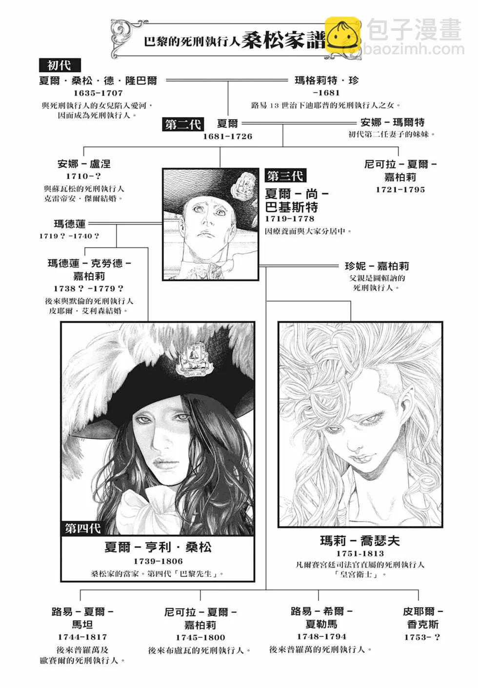 純真之人innocent - 第07卷(1/5) - 5