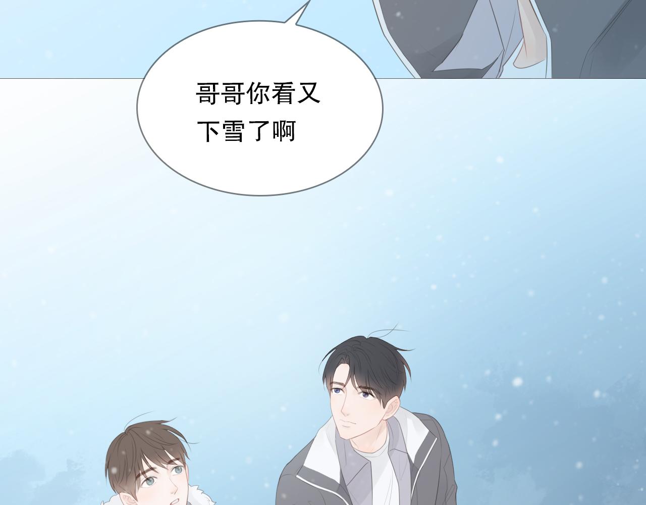 似曾相识的他(1/2)-第20话