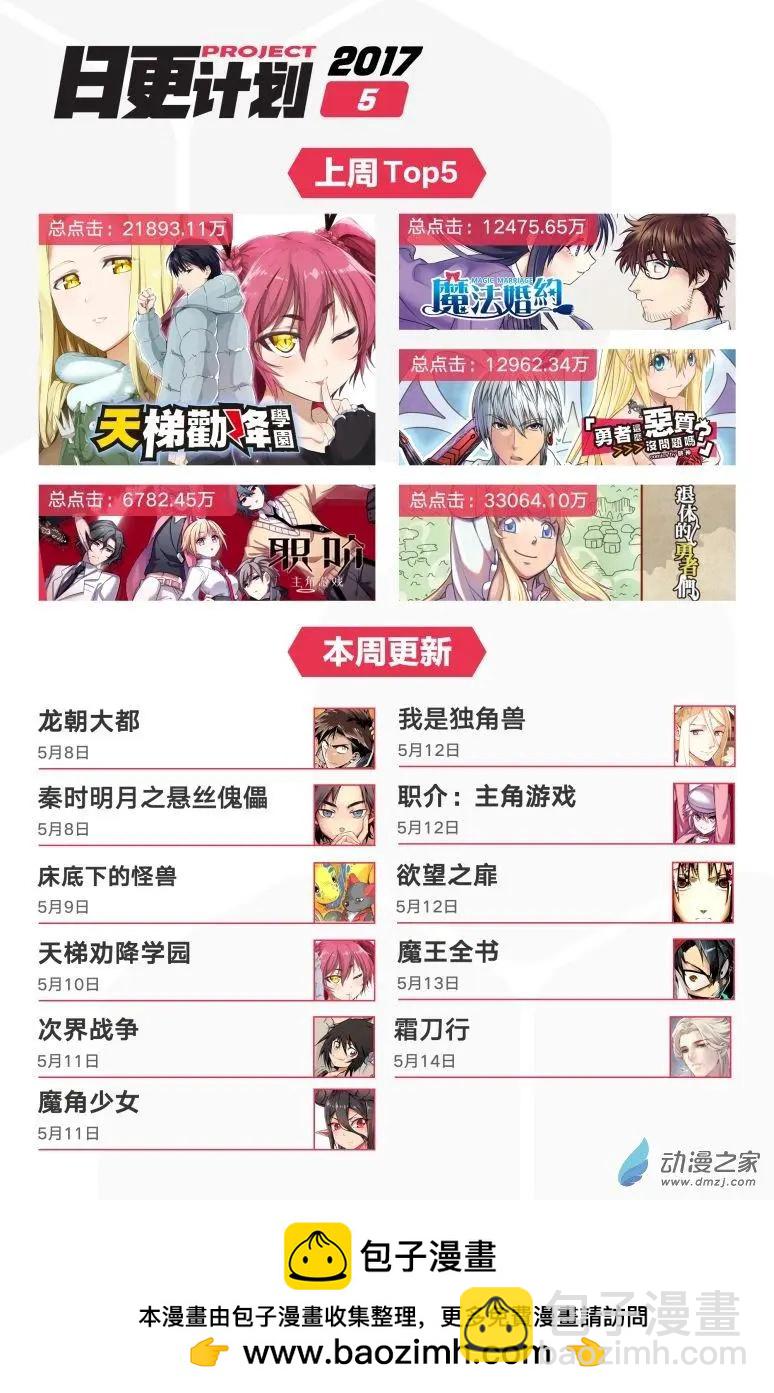 次界戰爭 - 第15回下 - 3