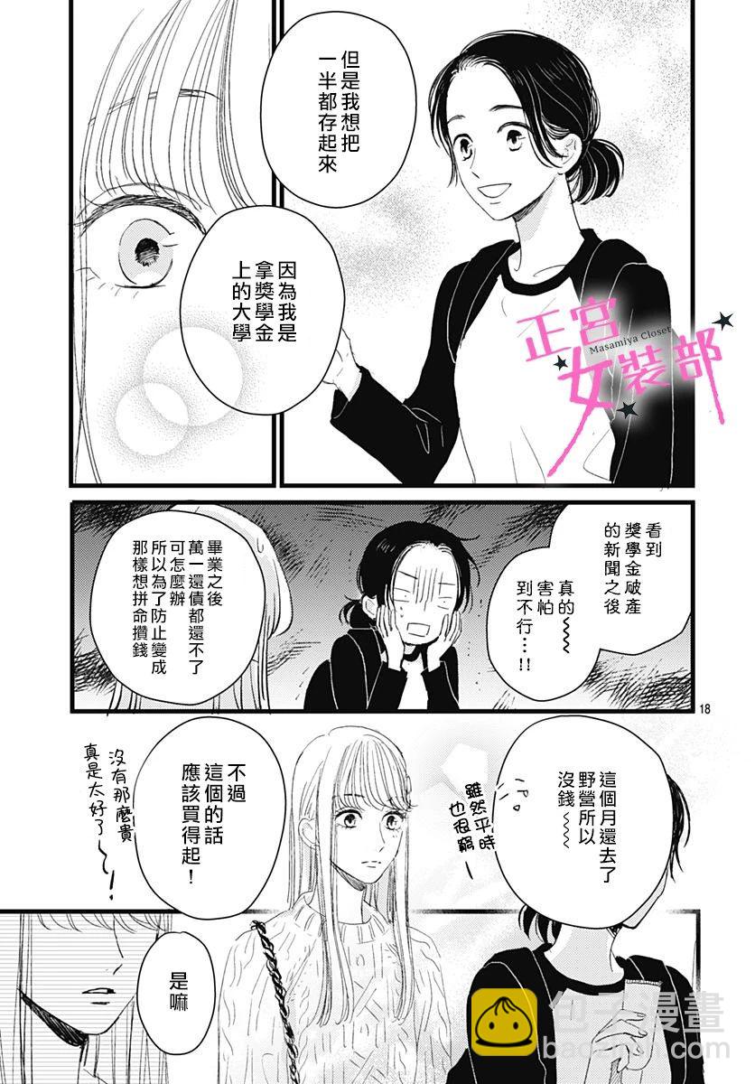 Cinderella Closet - 8話 - 4