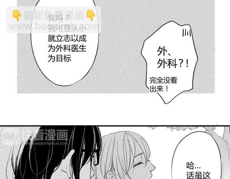 第50话 未来-第48话