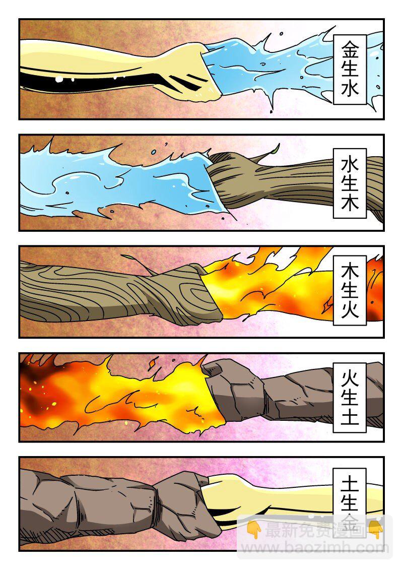 326 三二六-第326话