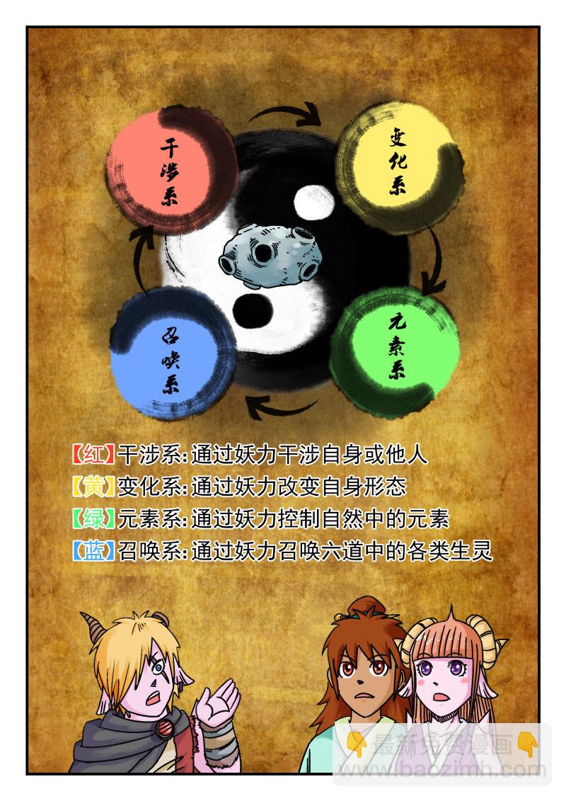 070 〇七〇-第70话