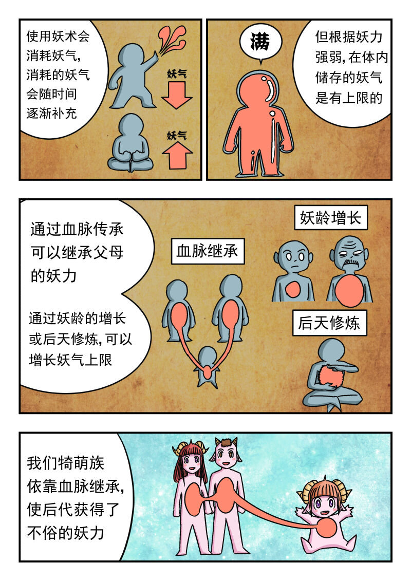 072 〇七二-第72话