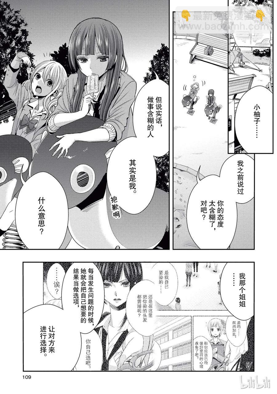 citrus 柑橘味香氣 - 20 love yourself - 3