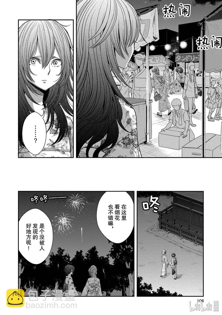 citrus 柑橘味香氣 - 27 The one you love - 5