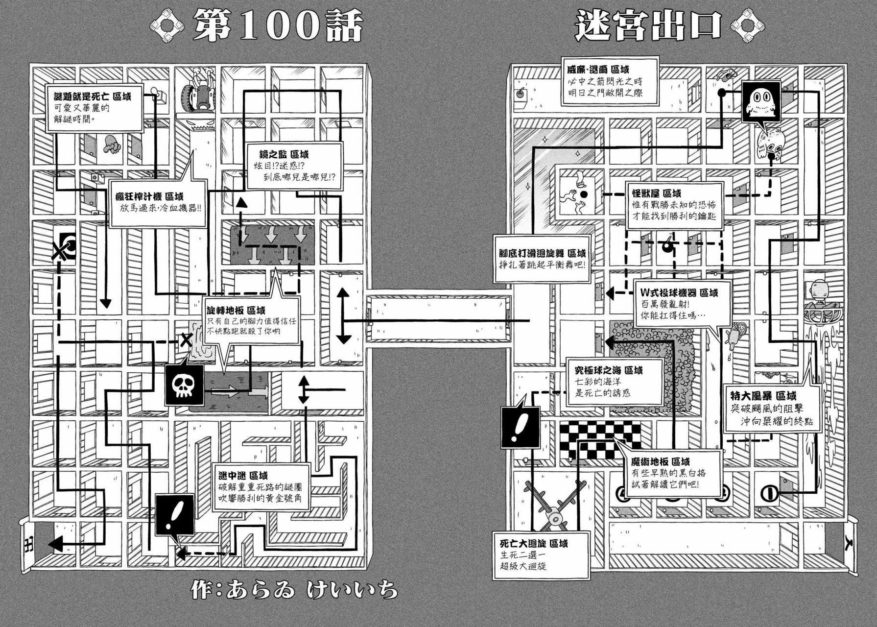 city - 第100話 迷宮出口 - 2