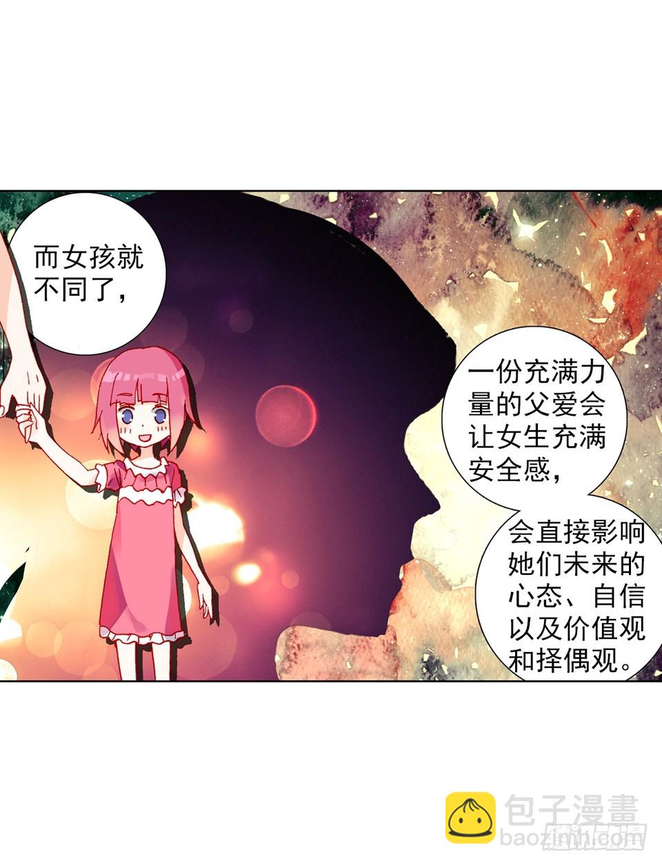 次元戰爭·紅龍 - 沒有音樂也不空曠的房間（上） - 4