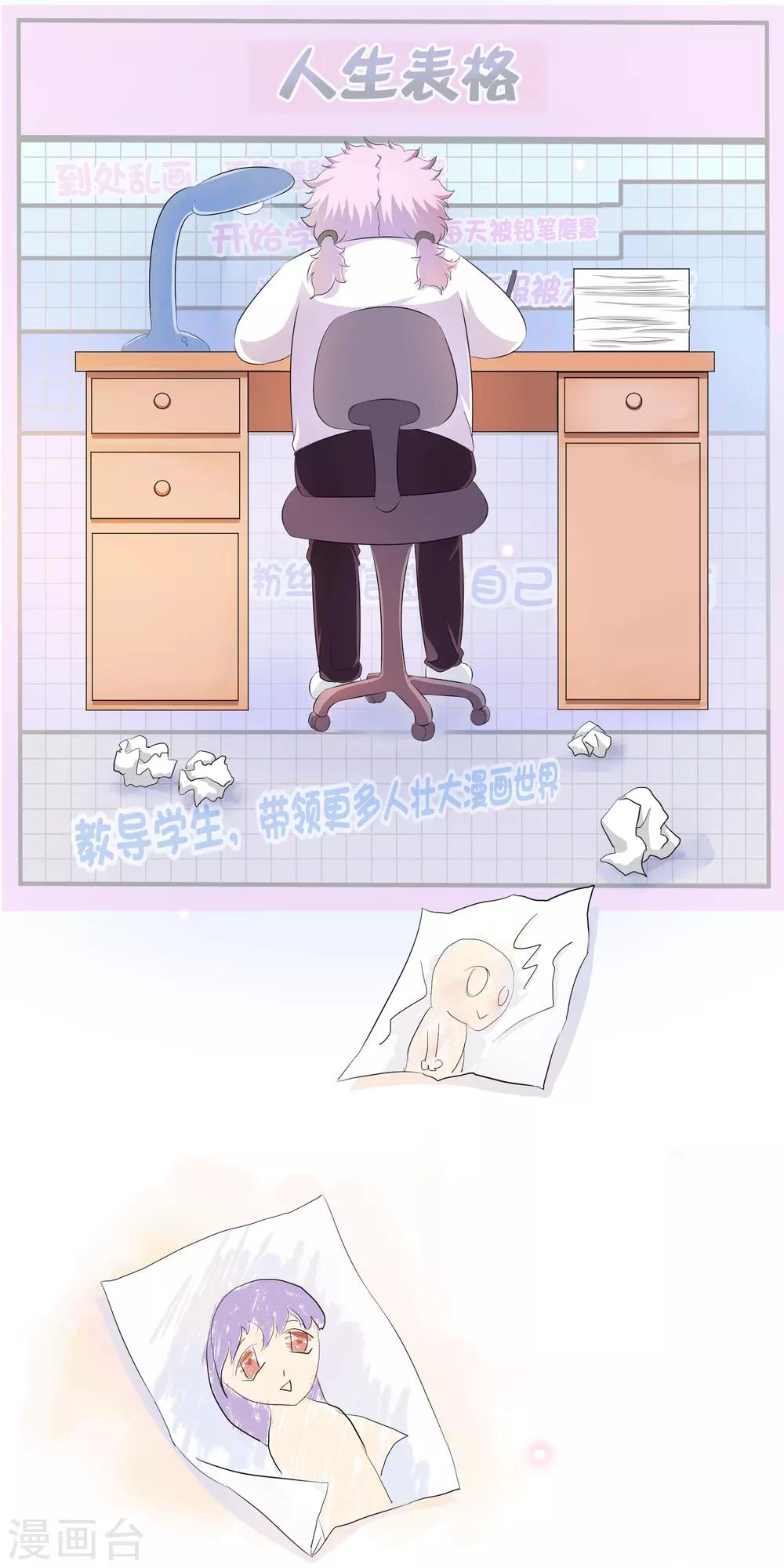 你愿意为梦想付费吗-第60话