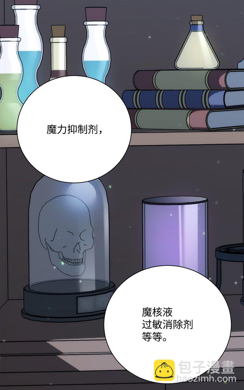 從1級開始的異世界騎士 - 182 人類史(1/3) - 6