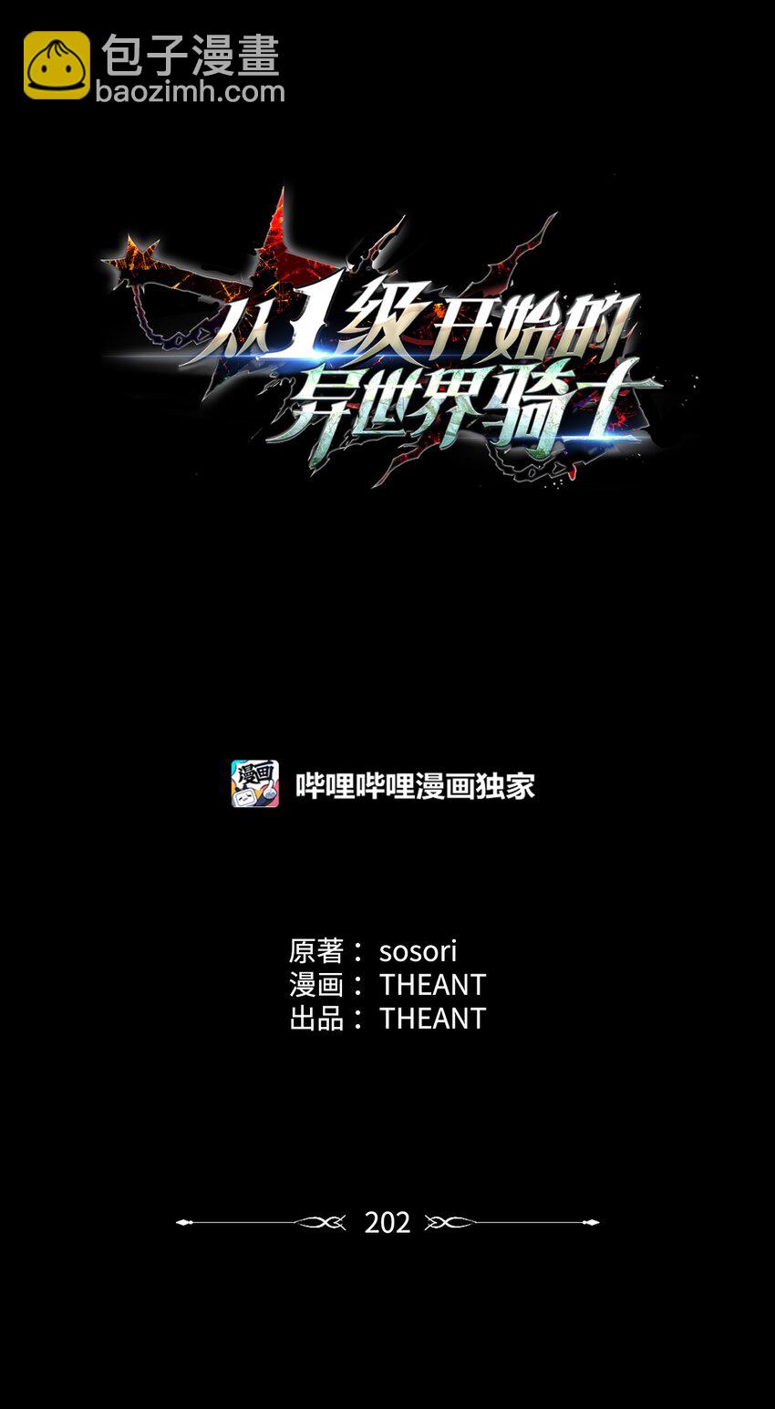 從1級開始的異世界騎士 - 202 戰略同盟(1/3) - 2