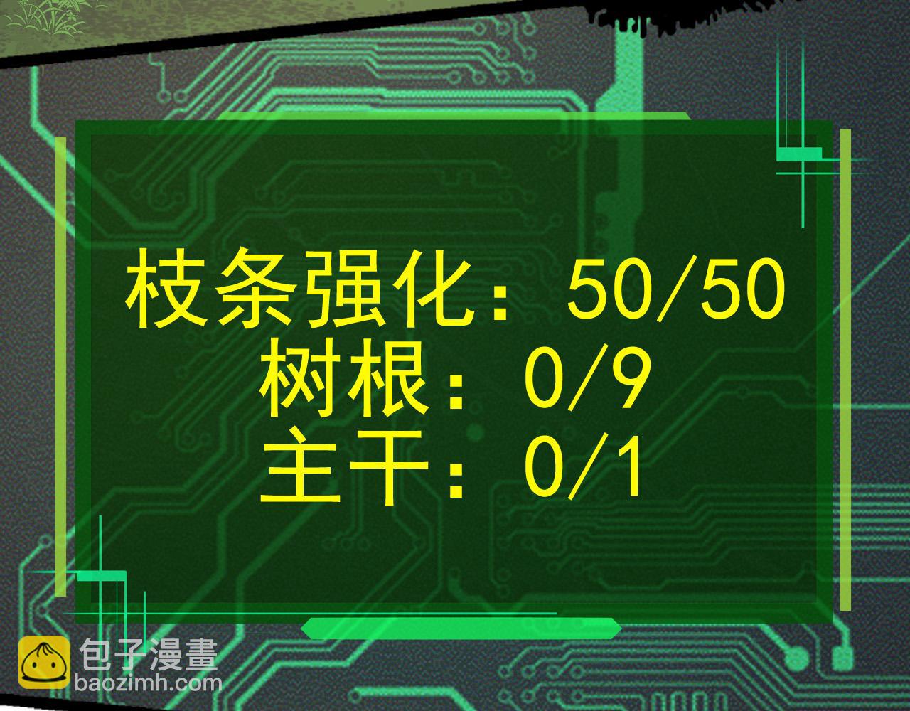 從大樹開始的進化 - 第2話 危機四伏的異世界(2/3) - 3