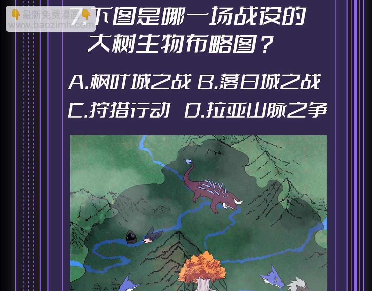 從大樹開始的進化 - 第10期 特別企劃：十級讀者測試 - 4