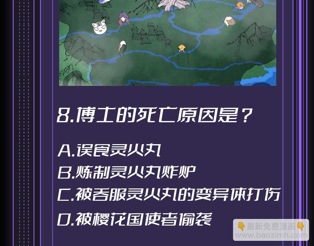 從大樹開始的進化 - 第10期 特別企劃：十級讀者測試 - 1