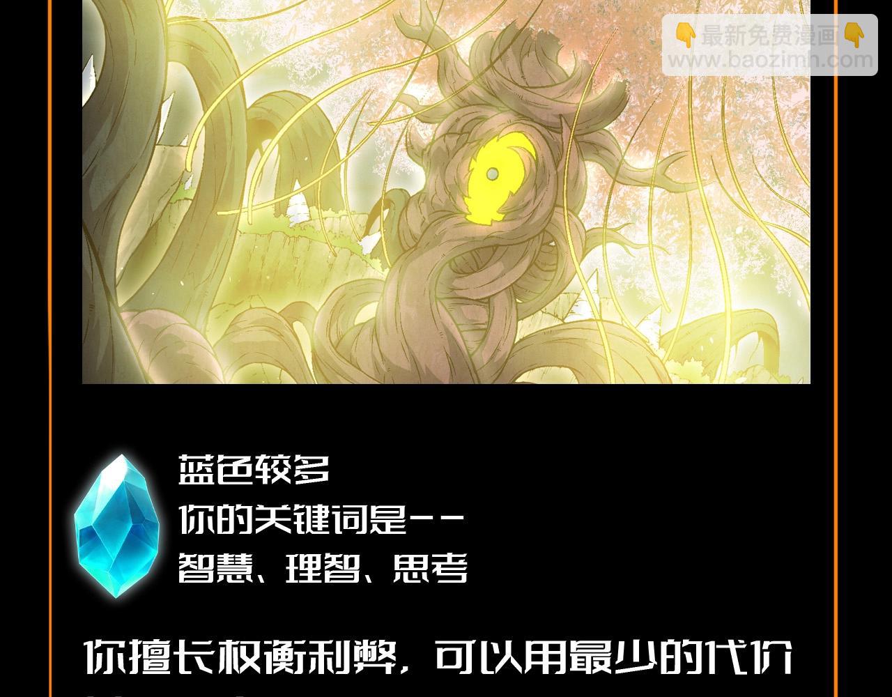 從大樹開始的進化 - 第16期 特別企劃：歡迎來到平行世界 - 1