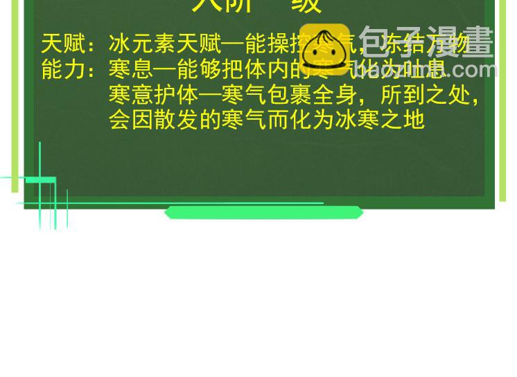 從大樹開始的進化 - 第40話 作戰前夕(2/4) - 8