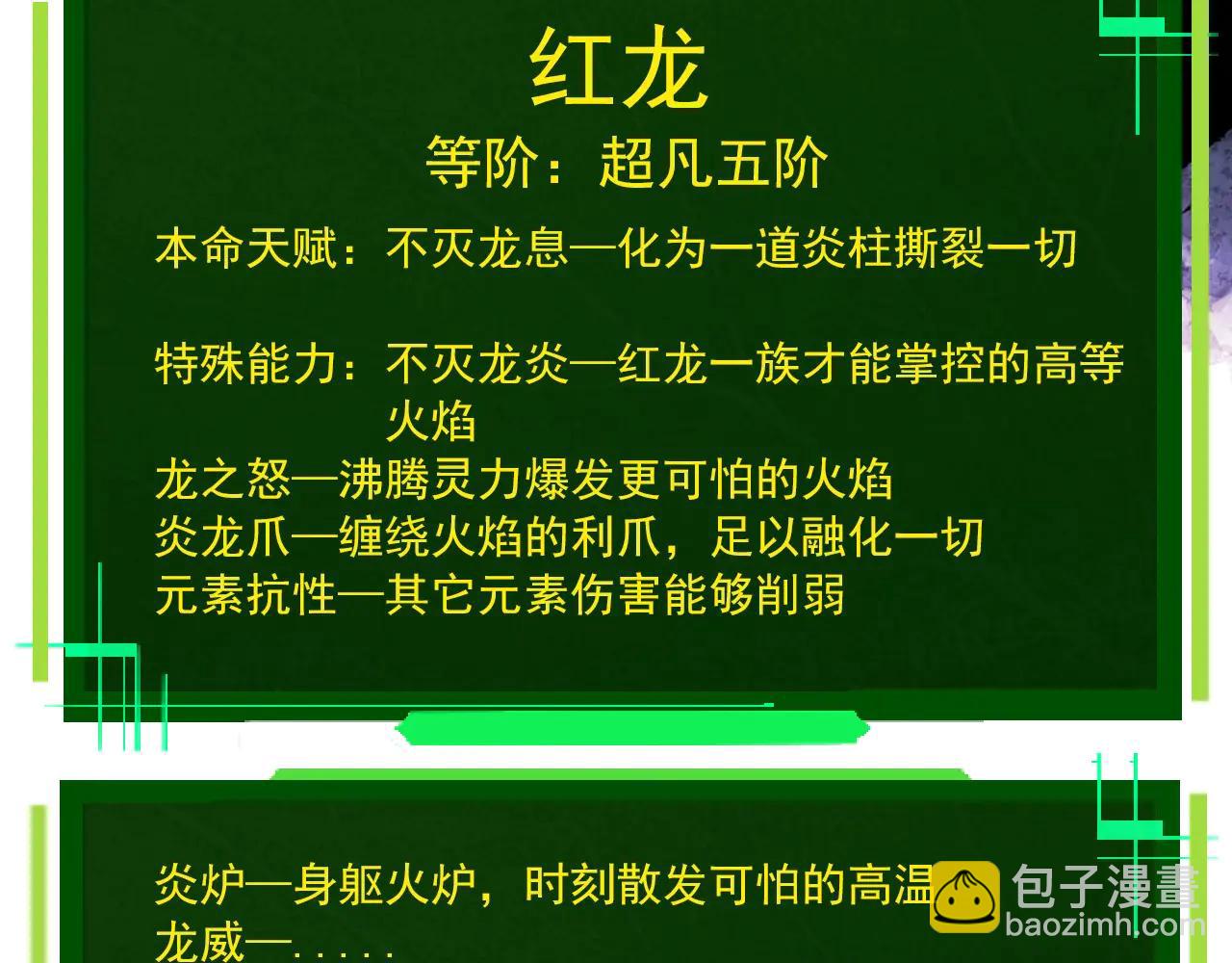 從大樹開始的進化 - 第379話 紅龍人化(2/3) - 5