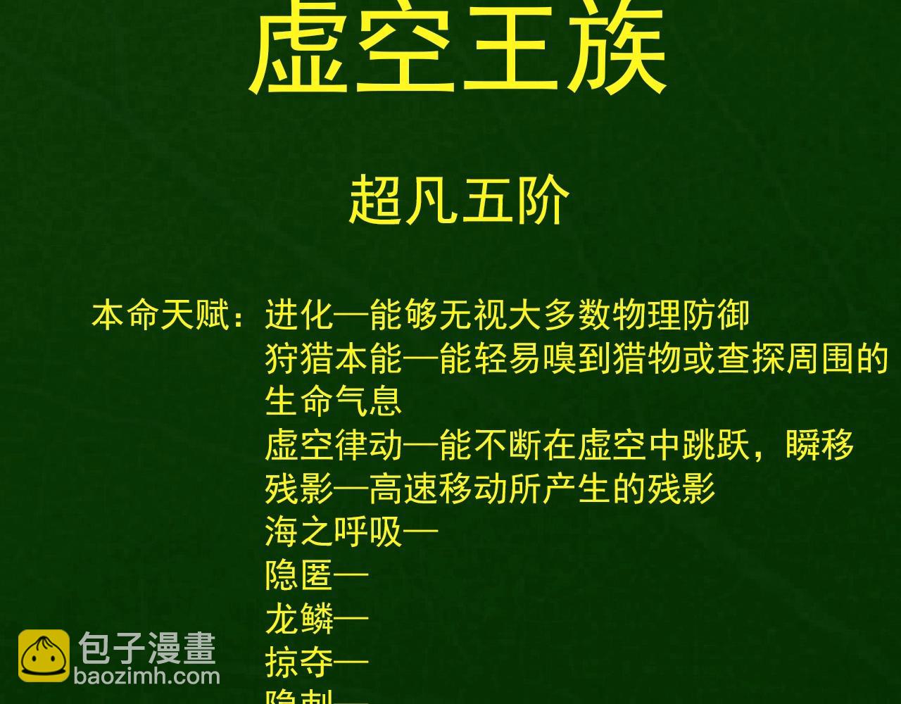 從大樹開始的進化 - 第397話 泰坦神域(2/3) - 2