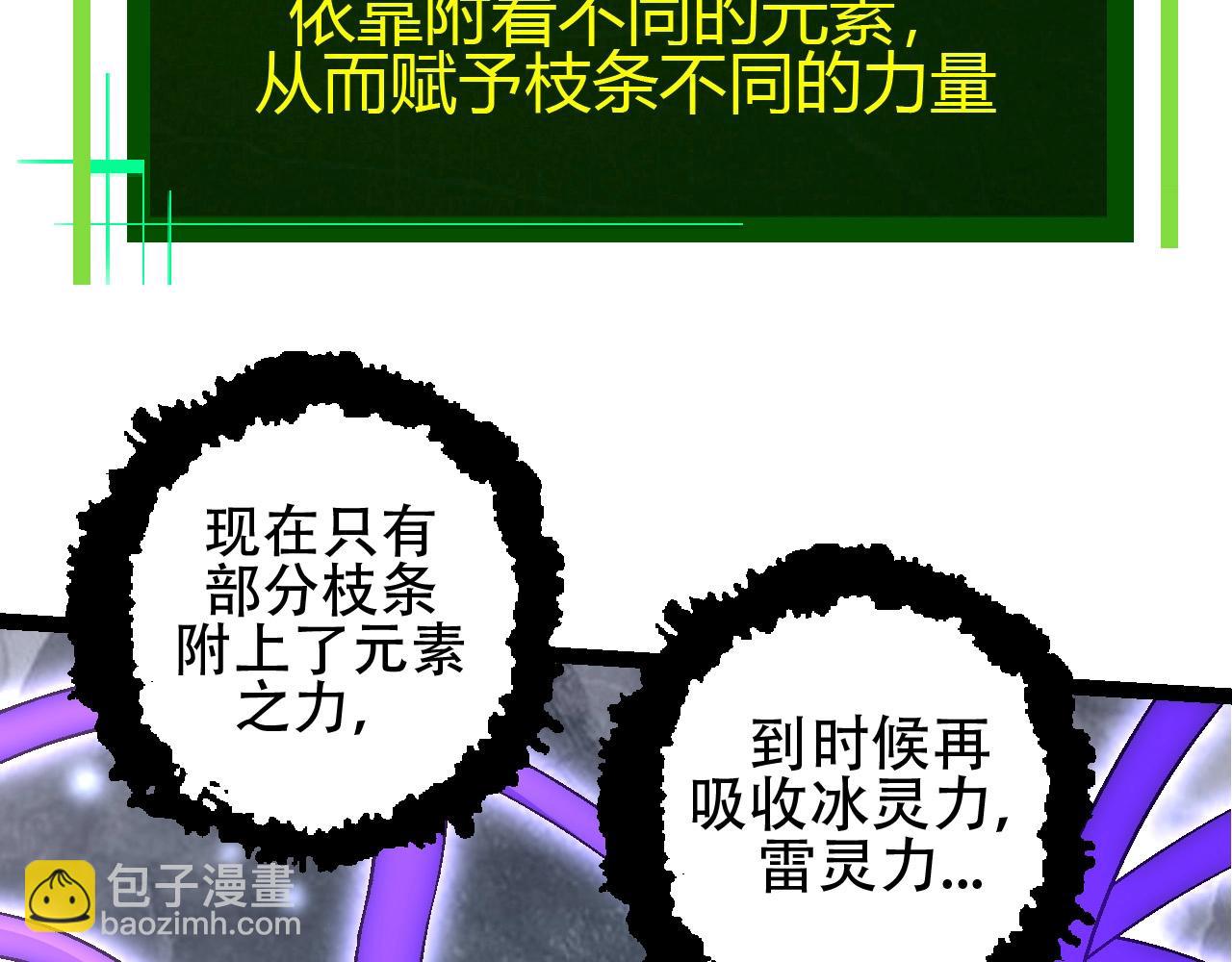 從大樹開始的進化 - 第84話 狩獵開始！熊貓的首秀(1/4) - 8