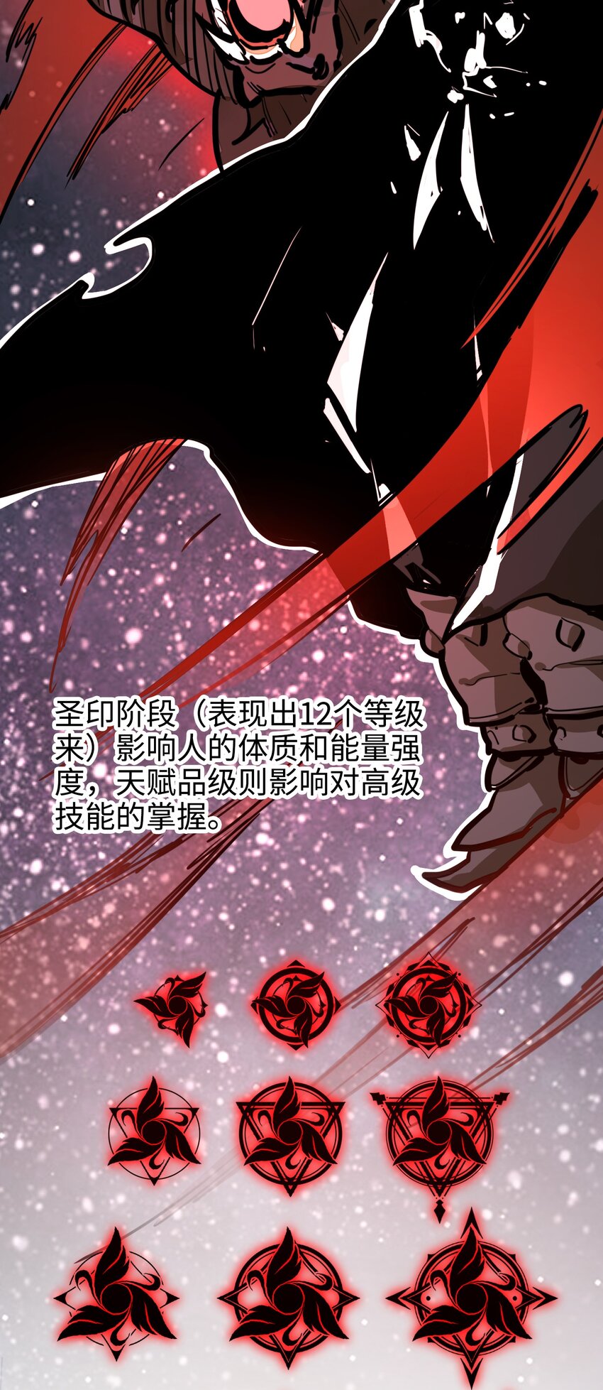 第6话 你小子还有灵能天赋！？(1/2)-第6话