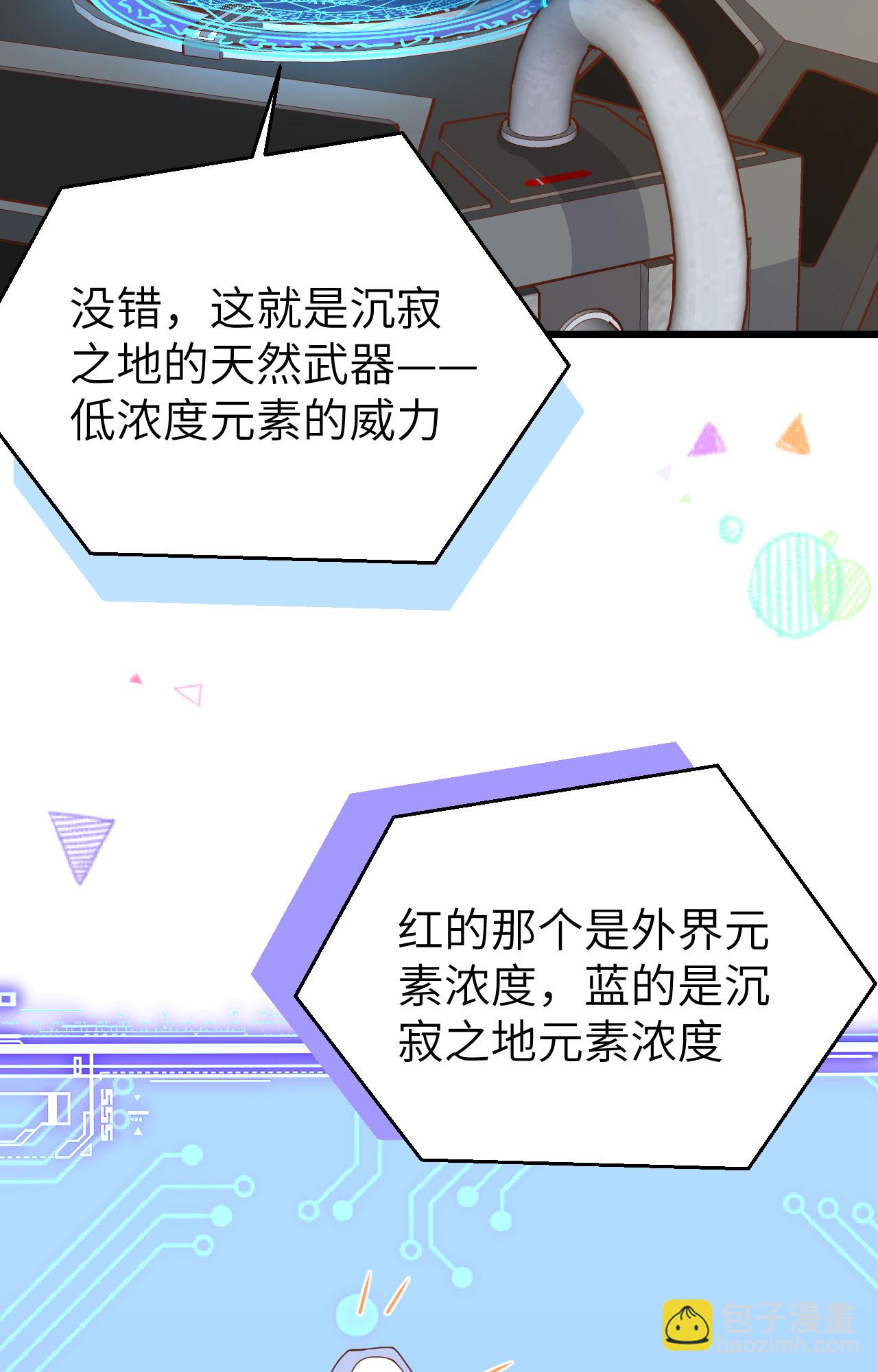 從今天開始當城主 - 第399話(1/2) - 3