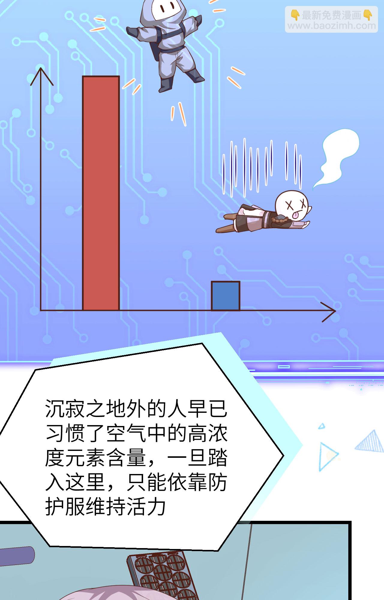 從今天開始當城主 - 第399話(1/2) - 4