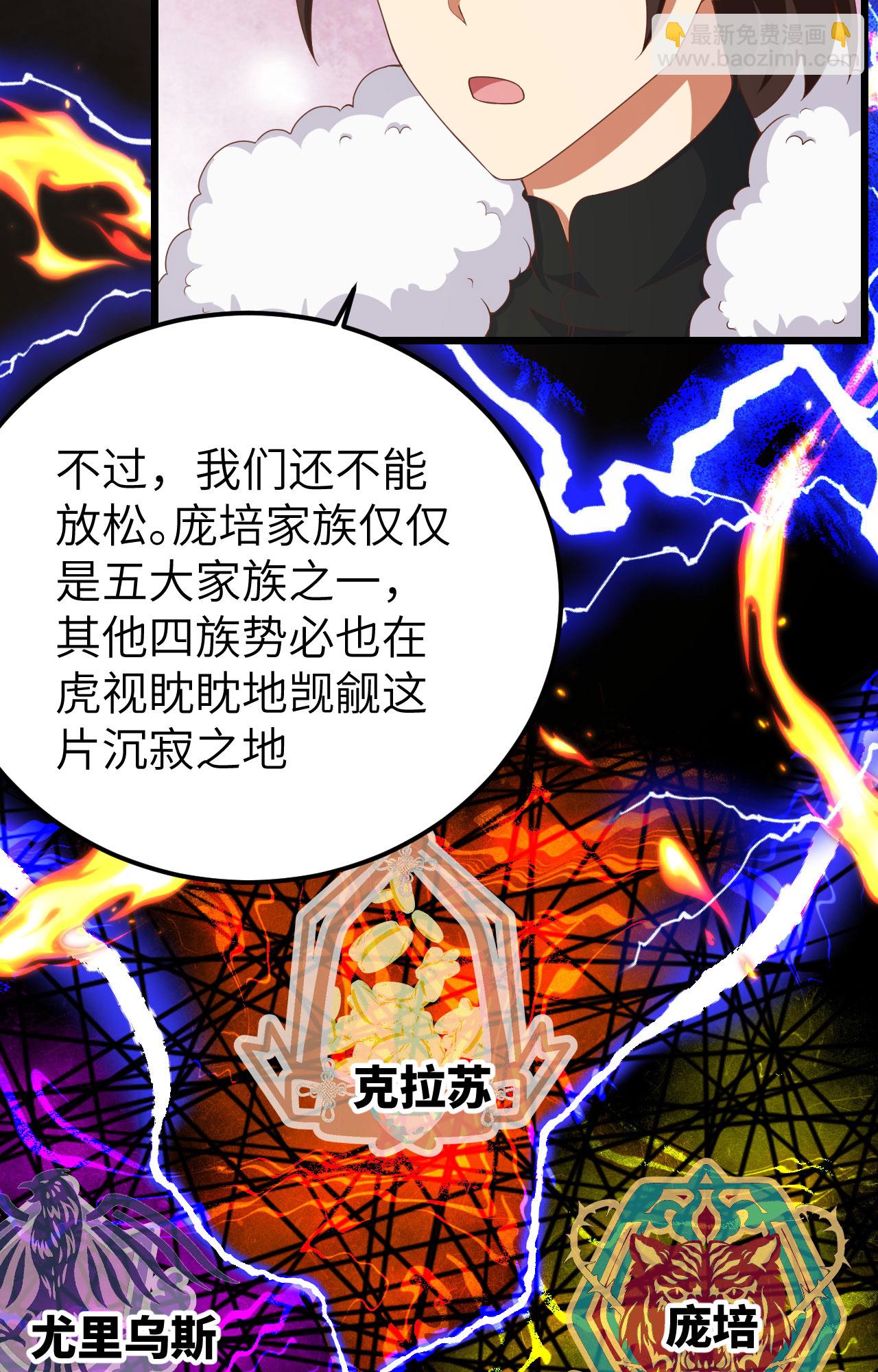 從今天開始當城主 - 第399話(1/2) - 8