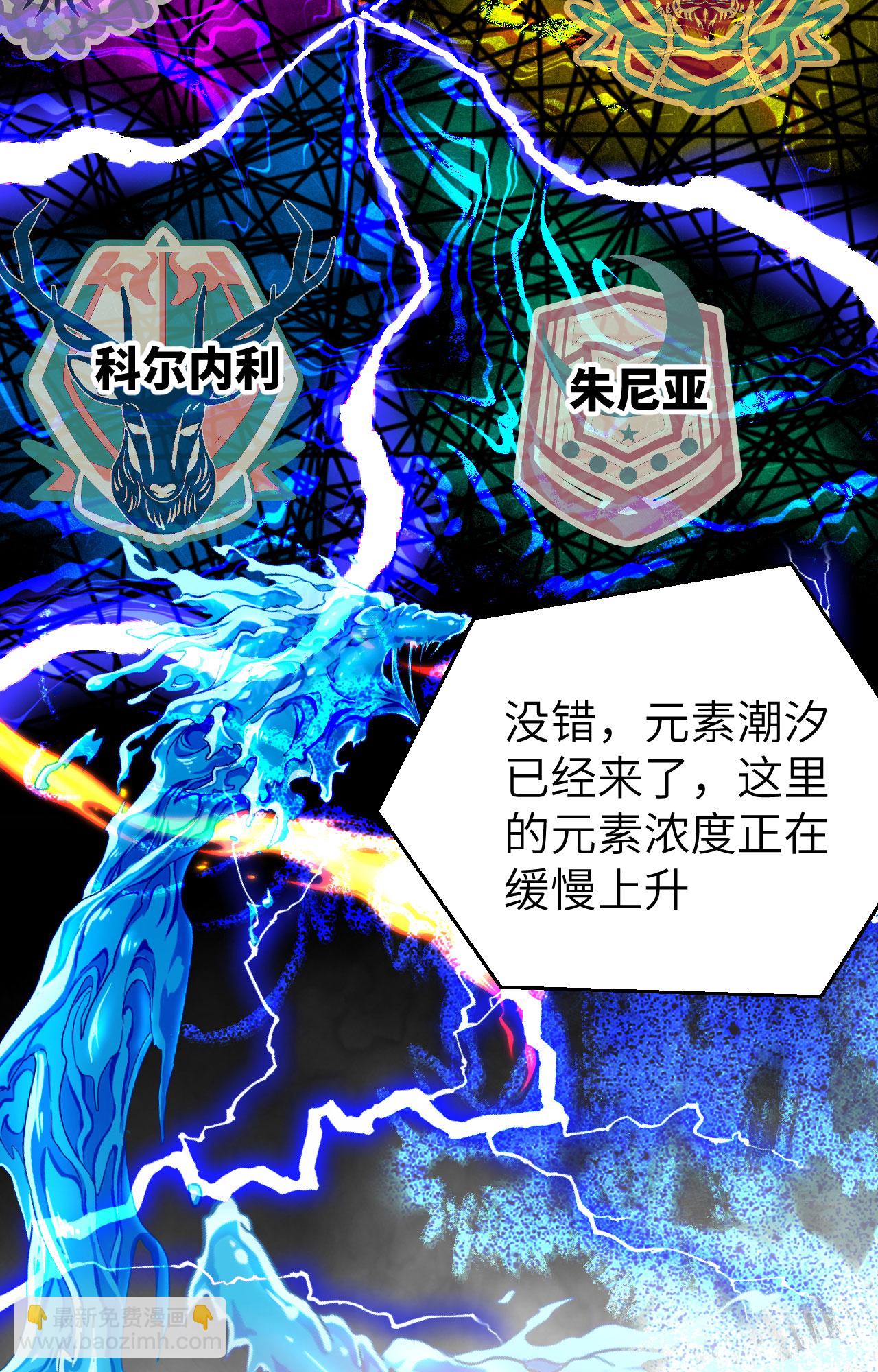 從今天開始當城主 - 第399話(1/2) - 1