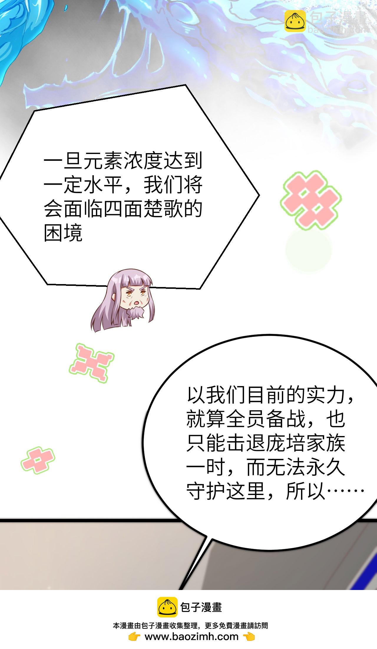 從今天開始當城主 - 第399話(1/2) - 2