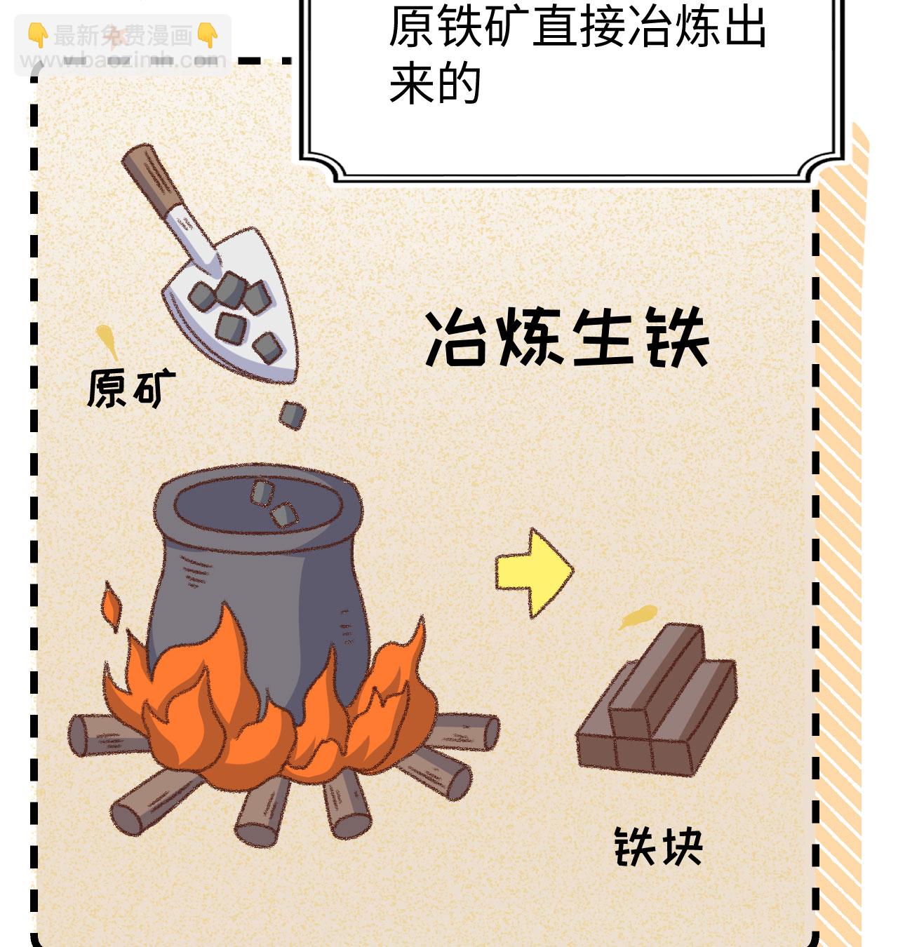 從今天開始當城主 - 第453話(2/2) - 5